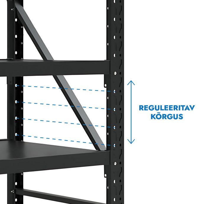 Laoriiuli Rehalt Systems liidetav osa, 2000 × 2000 × 600, 5 riiuliga