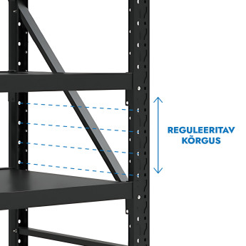 Laoriiuli Rehalt Systems liidetav osa, 2500 × 1200 × 500, 5 riiuliga